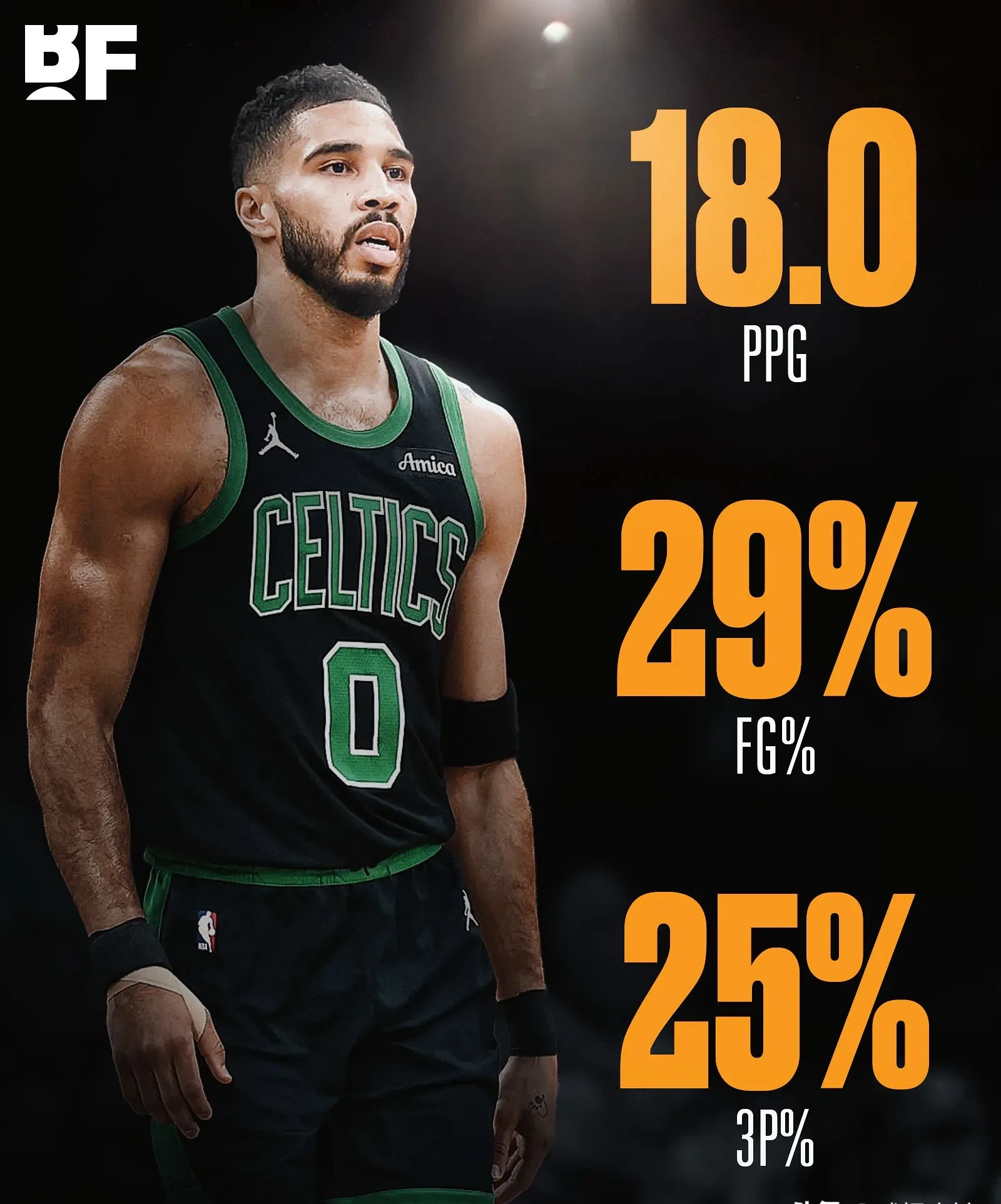 塔图姆关键节点问鼎冠军，阿森纳带队取胜！的简单介绍